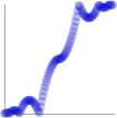 ease-in-out bounce graph