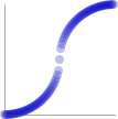 ease-in-out circular graph